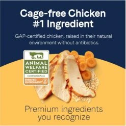 CANIDAE PURE Real Chicken & Rice Bone Broth Wet Dog Food Topper, 5.5-oz Box, Case Of 6 -Blue Buffalo || ROYAL CANIN || Wellness Sales 787126 PT2. AC SS1800 V1678722402