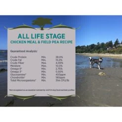 Blackwood Chicken Meal & Field Pea Recipe Grain-Free Dry Dog Food -Blue Buffalo || ROYAL CANIN || Wellness Sales 79175 PT3. AC SS1800 V1550528850