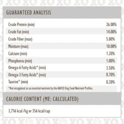 Trisha Yearwood Pet Collection Chicken & Vegetables Complete & Balanced Dry Dog Food, 5-lb Bag -Blue Buffalo || ROYAL CANIN || Wellness Sales 794542 PT5. AC SS1800 V1680183691
