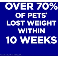 Hill's Science Diet Adult Perfect Weight Chicken Recipe Dry Dog Food -Blue Buffalo || ROYAL CANIN || Wellness Sales 794870 PT1. AC SS1800 V1679493089