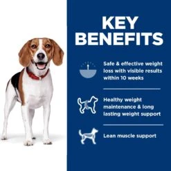 Hill's Science Diet Adult Perfect Weight Small Bites Chicken Recipe Dry Dog Food -Blue Buffalo || ROYAL CANIN || Wellness Sales 794886 PT4. AC SS1800 V1679494656