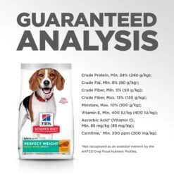 Hill's Science Diet Adult Perfect Weight Small Bites Chicken Recipe Dry Dog Food -Blue Buffalo || ROYAL CANIN || Wellness Sales 794886 PT8. AC SS1800 V1679494652