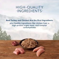 Blue Buffalo Wilderness Senior High Protein Natural Chicken & Wholesome Grains Dry Dog Food & Blue Buffalo Wilderness Turkey & Chicken Grill Grain-Free Senior Canned Dog Food -Blue Buffalo || ROYAL CANIN || Wellness Sales 796166 PT7. AC SS1800 V1678140656