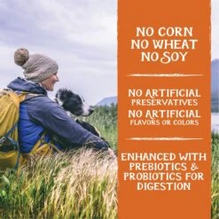 Triumph Free Spirit Grain-Free Deboned Turkey & Sweet Potato Recipe Dry Dog Food 7 Triumph Free Spirit Grain-Free Deboned Turkey & Sweet Potato Recipe Dry Dog Food -Blue Buffalo || ROYAL CANIN || Wellness Sales 79673 PT3. AC SS1800 V1680811853