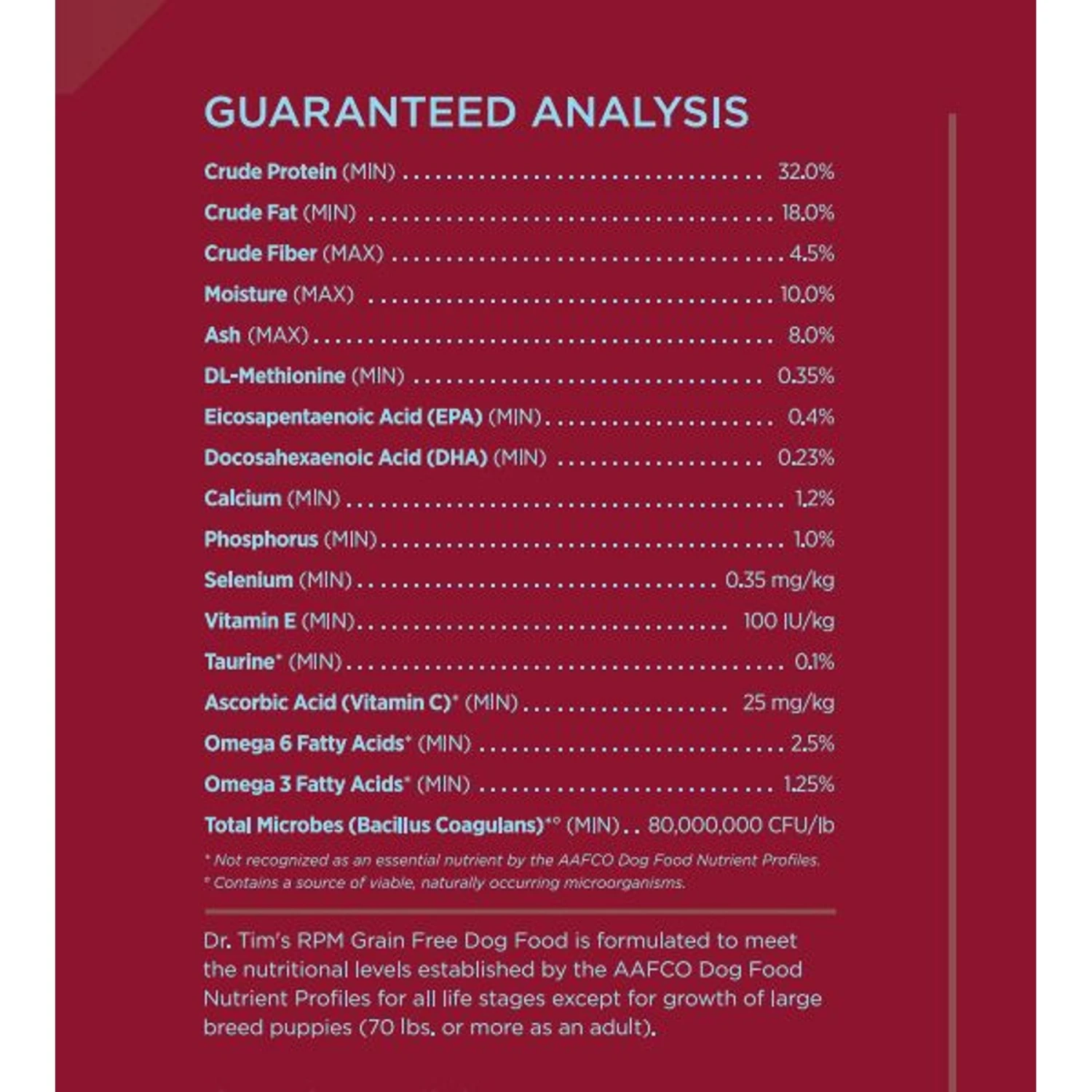 Dr. Tim's Salmon & Pork Grain-Free RPM Formula Dry Dog Food 5 Dr. Tim's Salmon & Pork Grain-Free RPM Formula Dry Dog Food - Image 3