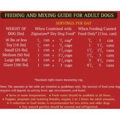 Zignature Lamb Limited Ingredient Formula Canned Dog Food -Blue Buffalo || ROYAL CANIN || Wellness Sales 80246 PT8. AC SS1800 V1582063419