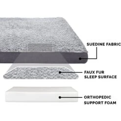 FurHaven Two-Tone Fur & Suede Deluxe Full Support Bolster Cat & Dog Bed With Removable Cover -Blue Buffalo || ROYAL CANIN || Wellness Sales 816734 PT4. AC SS1800 V1704234948