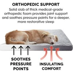 FurHaven Two-Tone Fur & Suede Deluxe Full Support Bolster Cat & Dog Bed With Removable Cover -Blue Buffalo || ROYAL CANIN || Wellness Sales 816734 PT5. AC SS1800 V1704234979