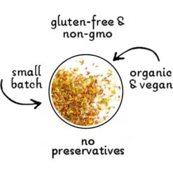 Lord Jameson Celebration Coconut SuperFetti Food Topper 3-oz Bag -Blue Buffalo || ROYAL CANIN || Wellness Sales 819414 PT2. AC SS1800 V1682099295