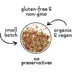 Lord Jameson Holiday Coconut SuperFetti Food Topper 3-oz Bag -Blue Buffalo || ROYAL CANIN || Wellness Sales 819430 PT2. AC SS1800 V1682099297