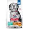 Hill's Science Diet Perfect Weight & Joint Support Chicken Flavored Adult Dry Dog Food -Blue Buffalo || ROYAL CANIN || Wellness Sales 819494 MAIN. AC SS1800 V1683142861