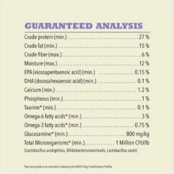 ACANA Wholesome Grains Large Breed Puppy Dry Dog Food, 22.5-lb Bag -Blue Buffalo || ROYAL CANIN || Wellness Sales 822710 PT6. AC SS1800 V1682540156