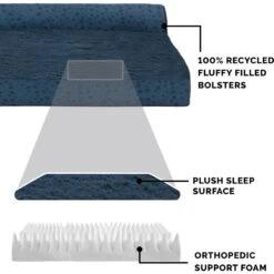 FurHaven Plush Fur & Almond Print Orthopedic Deluxe L-Chaise Sofa Cat & Dog Bed -Blue Buffalo || ROYAL CANIN || Wellness Sales 824582 PT5. AC SS1800 V1703798160