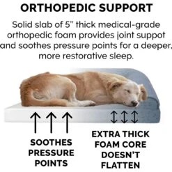 FurHaven Plush Fur & Almond Print Orthopedic Deluxe L-Chaise Sofa Cat & Dog Bed -Blue Buffalo || ROYAL CANIN || Wellness Sales 824582 PT6. AC SS1800 V1703798159