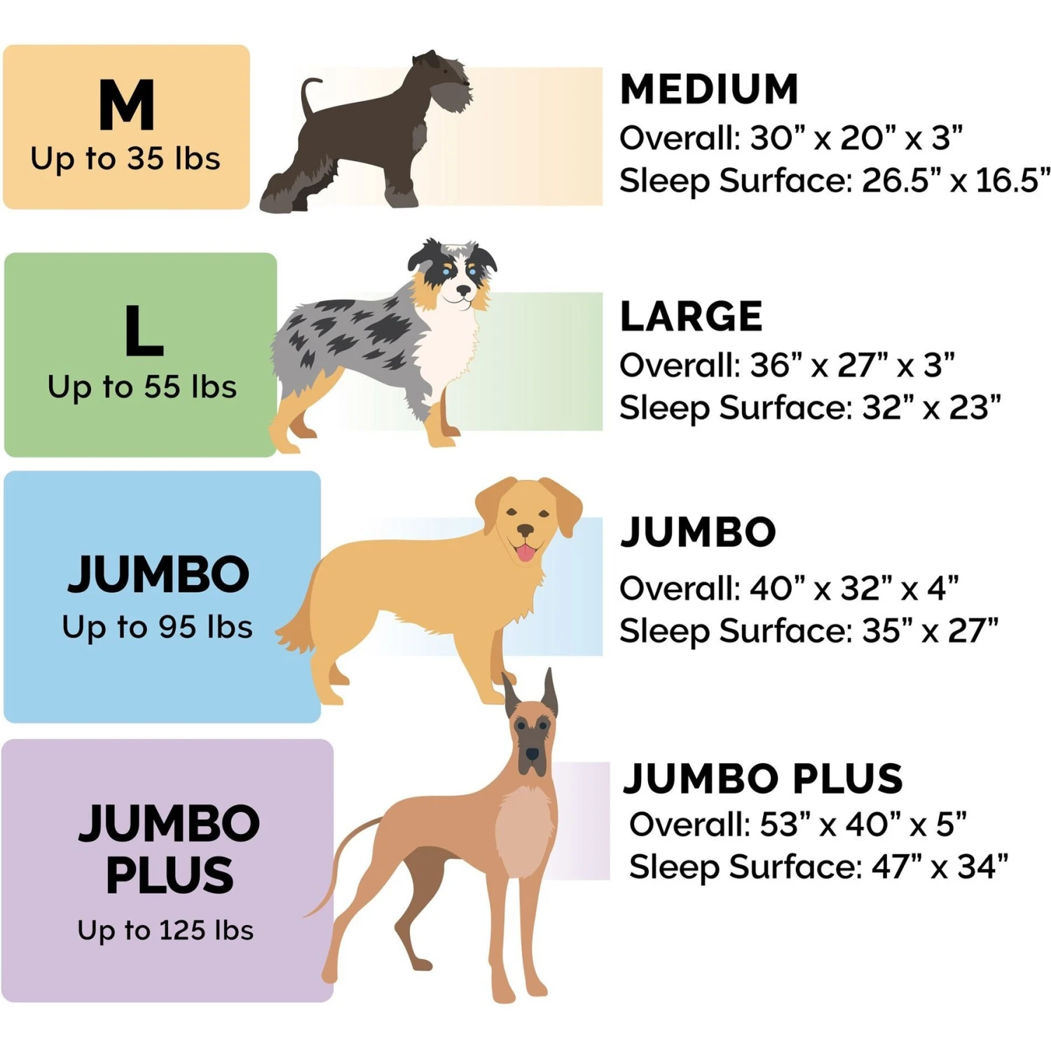 FurHaven Plush Fur & Almond Print Memory Foam Top Deluxe L-Chaise Sofa Cat & Dog Bed 5 FurHaven Plush Fur & Almond Print Memory Foam Top Deluxe L-Chaise Sofa Cat & Dog Bed - Image 3