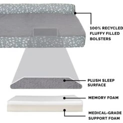 FurHaven Plush Fur & Almond Print Memory Foam Top Deluxe L-Chaise Sofa Cat & Dog Bed 15 FurHaven Plush Fur & Almond Print Memory Foam Top Deluxe L-Chaise Sofa Cat & Dog Bed -Blue Buffalo || ROYAL CANIN || Wellness Sales 824686 PT4. AC SS1800 V1703798350