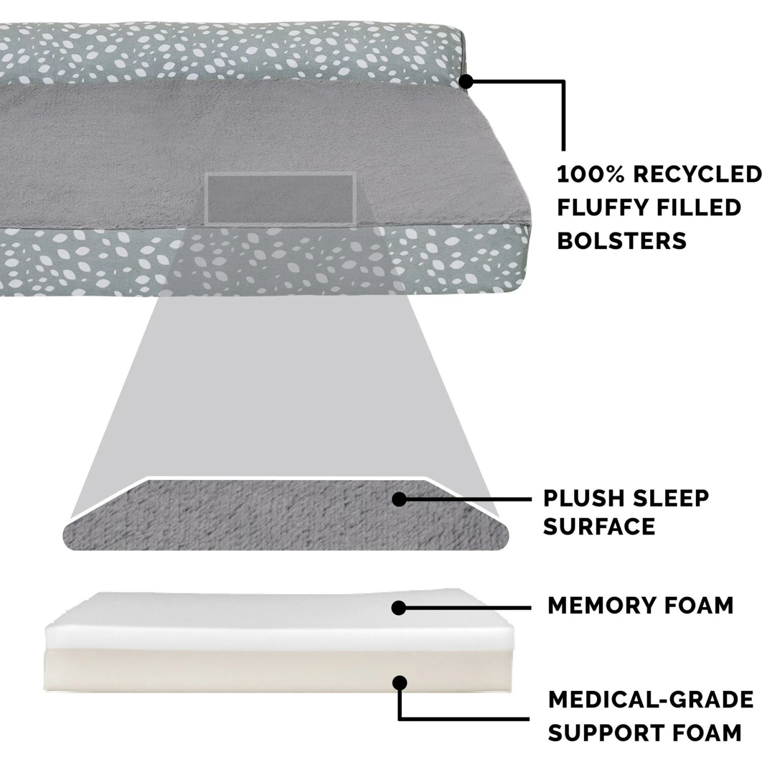 FurHaven Plush Fur & Almond Print Memory Foam Top Deluxe L-Chaise Sofa Cat & Dog Bed 7 FurHaven Plush Fur & Almond Print Memory Foam Top Deluxe L-Chaise Sofa Cat & Dog Bed - Image 5