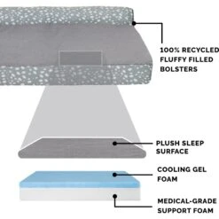 FurHaven Plush Fur & Almond Print Cooling Gel Top Deluxe L-Chaise Sofa Cat & Dog Bed 16 FurHaven Plush Fur & Almond Print Cooling Gel Top Deluxe L-Chaise Sofa Cat & Dog Bed -Blue Buffalo || ROYAL CANIN || Wellness Sales 824766 PT5. AC SS1800 V1703798646