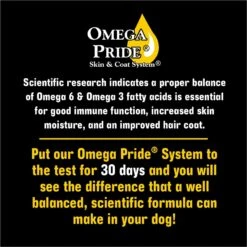 Sportsman's Pride Professional 30/20 Formula Adult Dog Food -Blue Buffalo || ROYAL CANIN || Wellness Sales 840822 PT7. AC SS1800 V1682540298