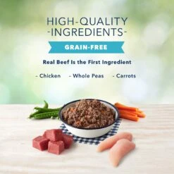 Blue Buffalo Freedom Adult Beef Recipe Grain-Free Canned Dog Food -Blue Buffalo || ROYAL CANIN || Wellness Sales 84146 PT3. AC SS1800 V1585084595