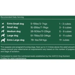 Huntaway Frozen Wild Venison Raw Dog Food, 3-lb Bag, Case Of 3 -Blue Buffalo || ROYAL CANIN || Wellness Sales 842142 PT3. AC SS1800 V1702503687