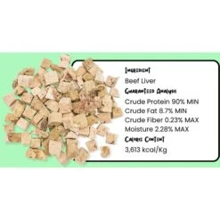 Sprankles Beef Liver Grain-Free Freeze-Dried Dog & Cat Treats -Blue Buffalo || ROYAL CANIN || Wellness Sales 842918 PT7. AC SS1800 V1683816426