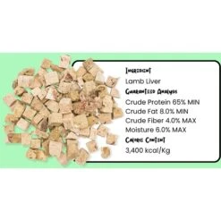 Sprankles Lamb Liver Grain-Free Freeze-Dried Dog & Cat Treats -Blue Buffalo || ROYAL CANIN || Wellness Sales 842942 PT7. AC SS1800 V1683815687