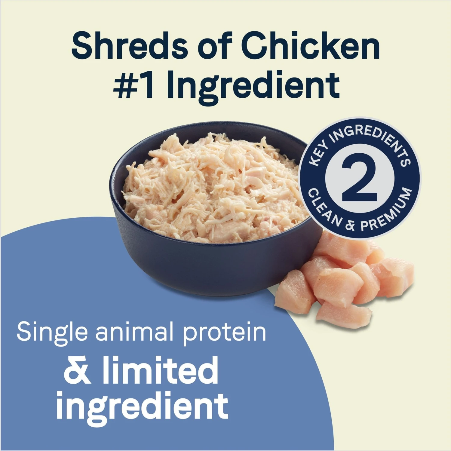 CANIDAE PURE Petite Protein Shreds Of Real Chicken Recipe In Gravy Dog Food Topper, 8.4-oz Box 6 CANIDAE PURE Petite Protein Shreds Of Real Chicken Recipe In Gravy Dog Food Topper, 8.4-oz Box - Image 4