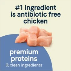 CANIDAE Pure Petite Premium Recipe Chicken & Wholesome Grains Dry Dog Food -Blue Buffalo || ROYAL CANIN || Wellness Sales 843182 PT2. AC SS1800 V1683043245