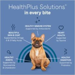 CANIDAE Pure Petite Premium Recipe Chicken & Wholesome Grains Dry Dog Food -Blue Buffalo || ROYAL CANIN || Wellness Sales 843182 PT5. AC SS1800 V1683043306