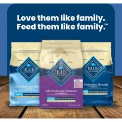 Blue Buffalo Life Protection Formula Toy Breed Adult Chicken & Brown Rice Recipe Dry Dog Food -Blue Buffalo || ROYAL CANIN || Wellness Sales 84980 PT8. AC SS1800 V1701982276