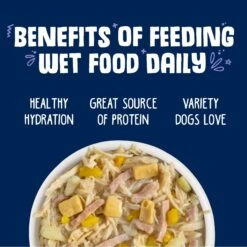 Weruva Bed & Breakfast With Chicken, Egg, Pumpkin & Ham In Gravy Grain-Free Canned Dog Food -Blue Buffalo || ROYAL CANIN || Wellness Sales 85386 PT4. AC SS1800 V1696008975