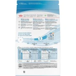 Royal Canin Size Health Nutrition Small Starter Mother & Babydog Dry Dog Food -Blue Buffalo || ROYAL CANIN || Wellness Sales 855846 PT2. AC SS1800 V1697216114