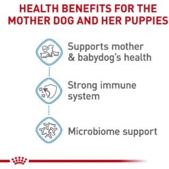 Royal Canin Size Health Nutrition Small Starter Mother & Babydog Dry Dog Food -Blue Buffalo || ROYAL CANIN || Wellness Sales 855846 PT4. AC SS1800 V1697212793