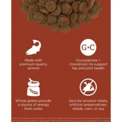 Go! Solutions Skin + Coat With Grains Adult Large Breed Recipe Dry Dog Food -Blue Buffalo || ROYAL CANIN || Wellness Sales 855918 PT3. AC SS1800 V1684335702