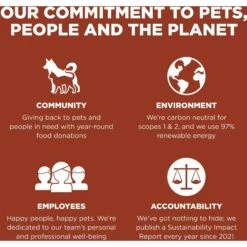 Go! Solutions Skin + Coat With Grains Adult Large Breed Recipe Dry Dog Food -Blue Buffalo || ROYAL CANIN || Wellness Sales 855918 PT8. AC SS1800 V1684336519