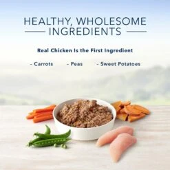 Blue Buffalo Homestyle Recipe Small Breed Chicken Dinner Canned Dog Food 12 Blue Buffalo Homestyle Recipe Small Breed Chicken Dinner Canned Dog Food -Blue Buffalo || ROYAL CANIN || Wellness Sales 85755 PT3. AC SS1800 V1572895095