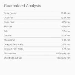 Horizon Complete Large Breed Adult Dry Dog Food -Blue Buffalo || ROYAL CANIN || Wellness Sales 85787 PT6. AC SS1800 V1523485780