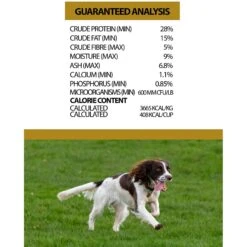 Horizon Pulsar Grain-Free Chicken Recipe Dry Dog Food -Blue Buffalo || ROYAL CANIN || Wellness Sales 85805 PT3. AC SS1800 V1651089689