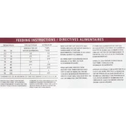 Horizon Legacy Farm Country Blend Dry Dog Food -Blue Buffalo || ROYAL CANIN || Wellness Sales 85820 PT5. AC SS1800 V1535577417