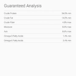 Horizon Legacy Northern Water Fish Recipe Dry Dog Food 15 Horizon Legacy Northern Water Fish Recipe Dry Dog Food -Blue Buffalo || ROYAL CANIN || Wellness Sales 85823 PT6. AC SS1800 V1523485848