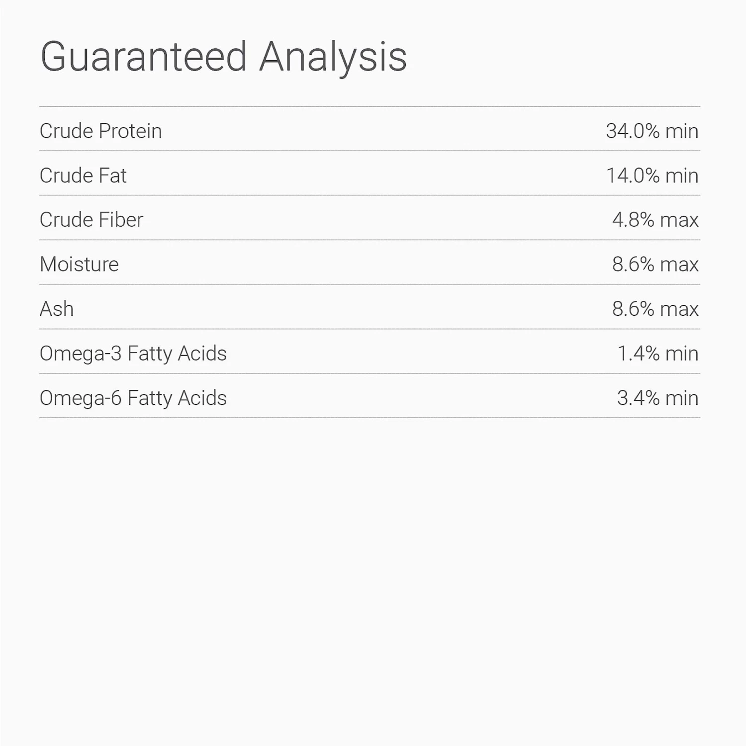 Horizon Legacy Northern Water Fish Recipe Dry Dog Food 9 Horizon Legacy Northern Water Fish Recipe Dry Dog Food - Image 7