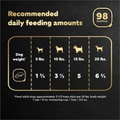 Cesar Home Delights Slow Cooked Chicken & Vegetables Dinner In Sauce Small Breed Adult Wet Dog Food Trays -Blue Buffalo || ROYAL CANIN || Wellness Sales 86033 PT6. AC SS1800 V1695666298