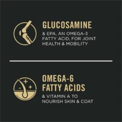 Purina Pro Plan Bright Mind Adult 7+ Chicken & Rice Formula Dry Dog Food -Blue Buffalo || ROYAL CANIN || Wellness Sales 86195 PT4. AC SS1800 V1642459611