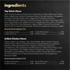 Cesar Classic Loaf In Sauce Top Sirloin & Grilled Chicken Flavors Variety Pack Grain-Free Small Breed Adult Wet Dog Food Trays -Blue Buffalo || ROYAL CANIN || Wellness Sales 86452 PT5. AC SS1800 V1695666297