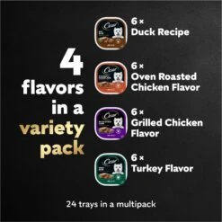 Cesar Poultry Variety Pack With Real Chicken, Turkey & Duck Grain-Free Small Breed Adult Wet Dog Food Trays -Blue Buffalo || ROYAL CANIN || Wellness Sales 86458 PT8. AC SS1800 V1695738921