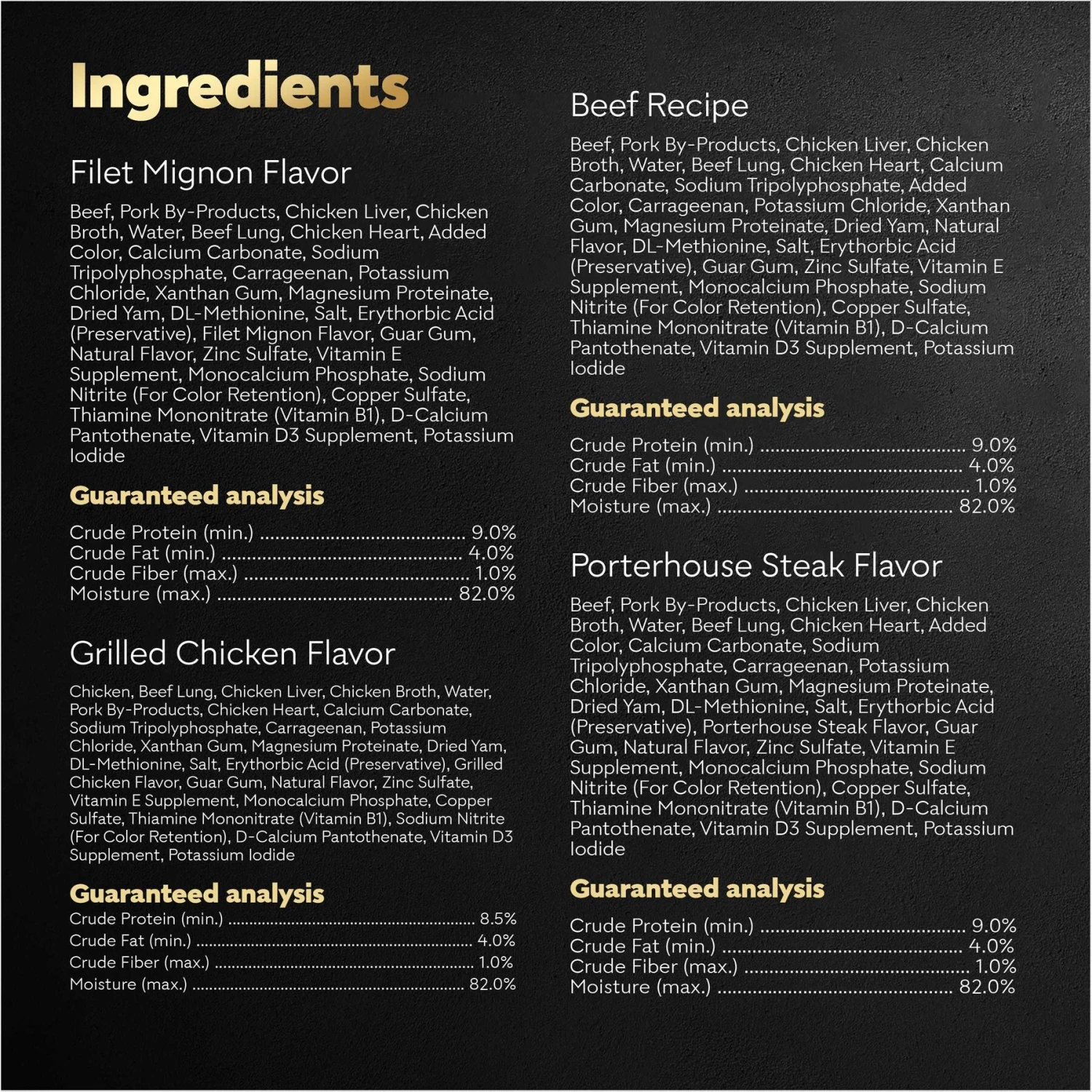 Cesar Classic Loaf In Sauce Beef Recipe, Filet Mignon, Grilled Chicken & Porterhouse Steak Flavors Variety Pack Grain-Free Small Breed Adult Wet Dog Food Trays 8 Cesar Classic Loaf In Sauce Beef Recipe, Filet Mignon, Grilled Chicken & Porterhouse Steak Flavors Variety Pack Grain-Free Small Breed Adult Wet Dog Food Trays - Image 6