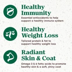 Nutro Ultra Small Breed Weight Management Adult Dry Dog Food 18 Nutro Ultra Small Breed Weight Management Adult Dry Dog Food -Blue Buffalo || ROYAL CANIN || Wellness Sales 86584 PT7. AC SS1800 V1702678797