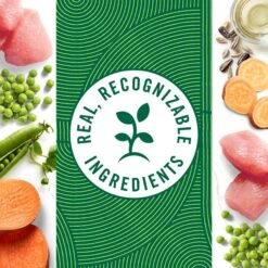 Nutro Premium Loaf Turkey, Sweet Potato & Green Bean Grain-Free Adult Canned Wet Dog Food -Blue Buffalo || ROYAL CANIN || Wellness Sales 86736 PT4. AC SS1800 V1691417016