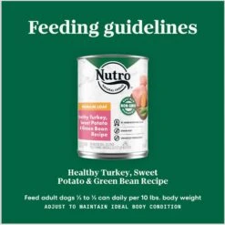 Nutro Premium Loaf Turkey, Sweet Potato & Green Bean Grain-Free Adult Canned Wet Dog Food -Blue Buffalo || ROYAL CANIN || Wellness Sales 86736 PT6. AC SS1800 V1691423158